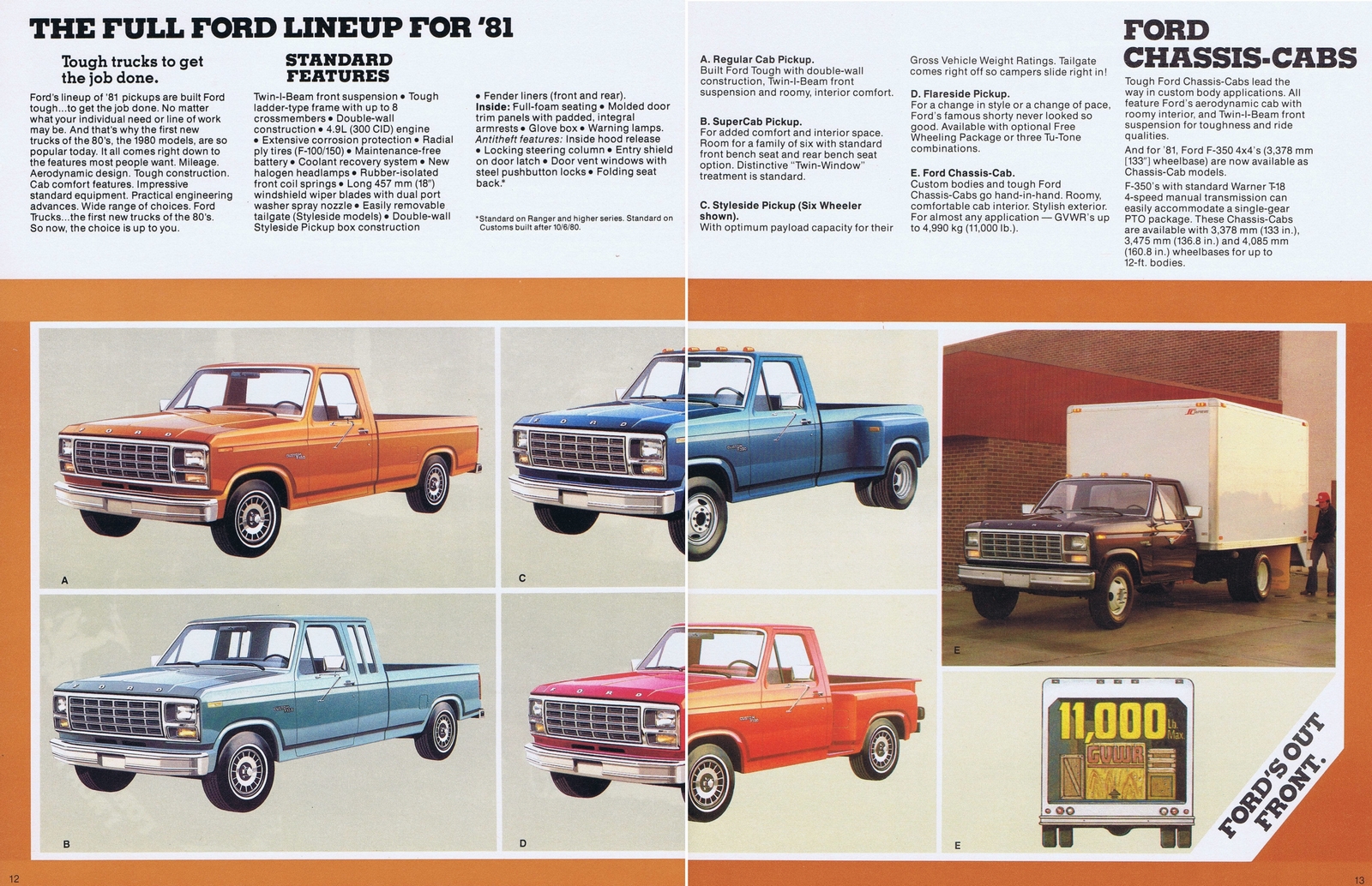 n_1981 Ford Pickup (Cdn)-12-13.jpg